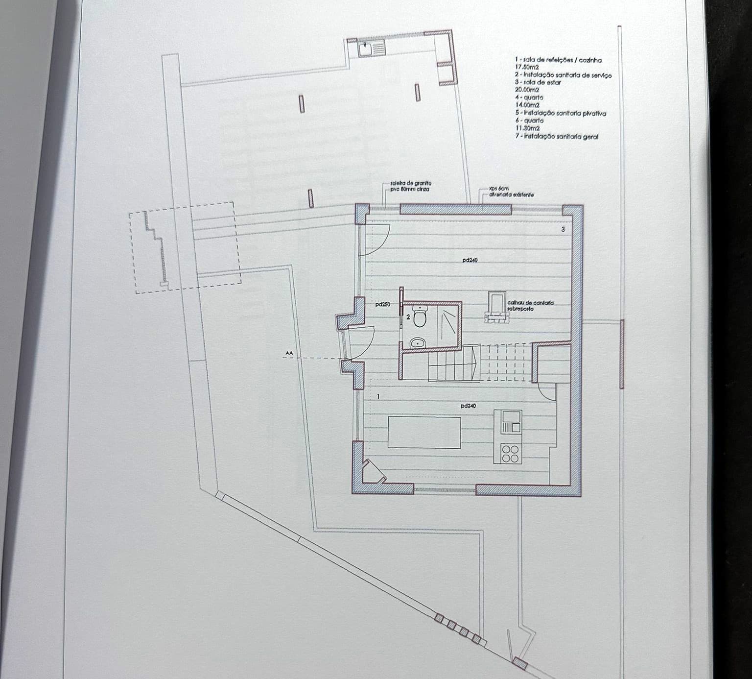 Property 22