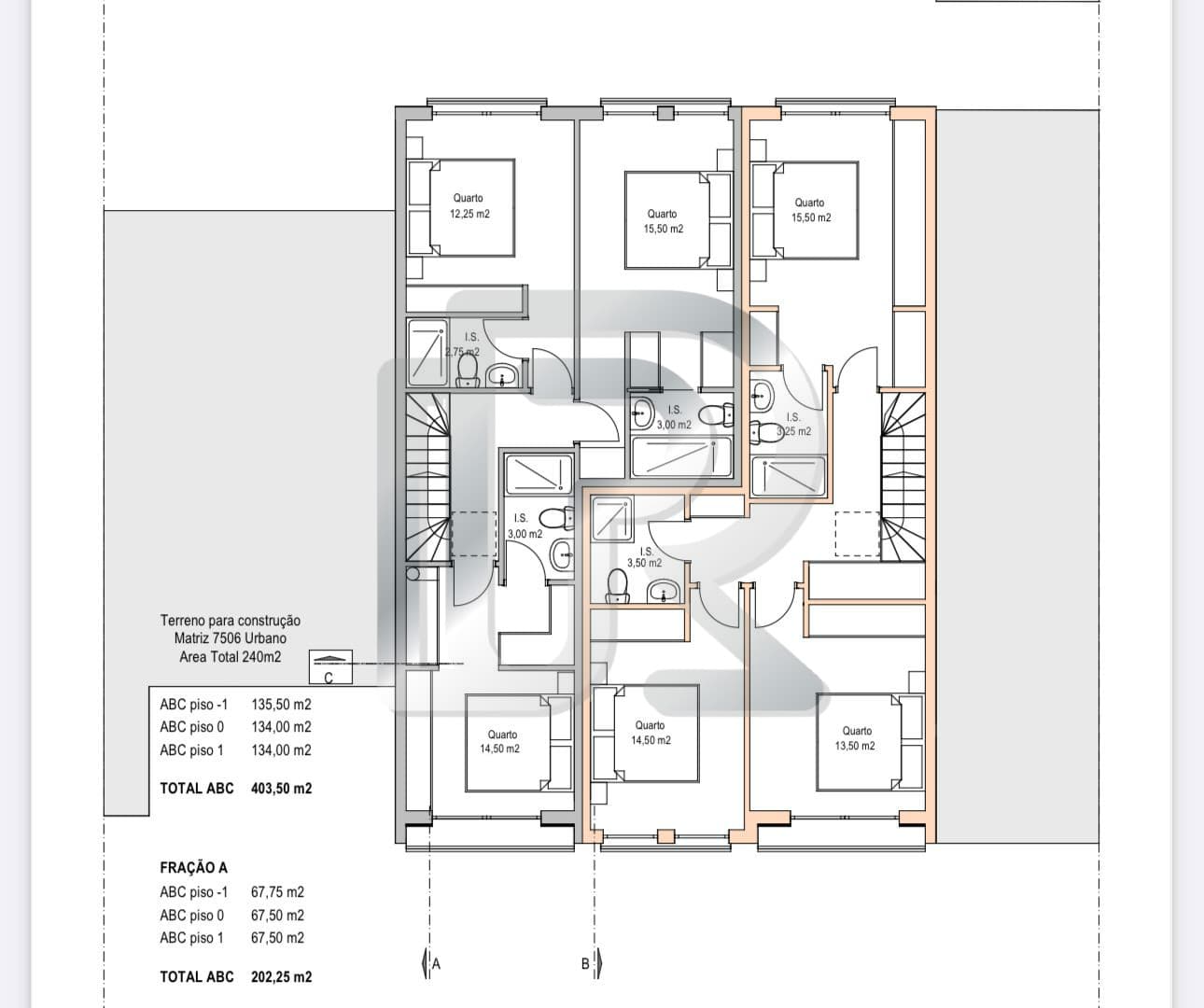 Property 7
