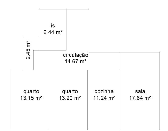 Property 2
