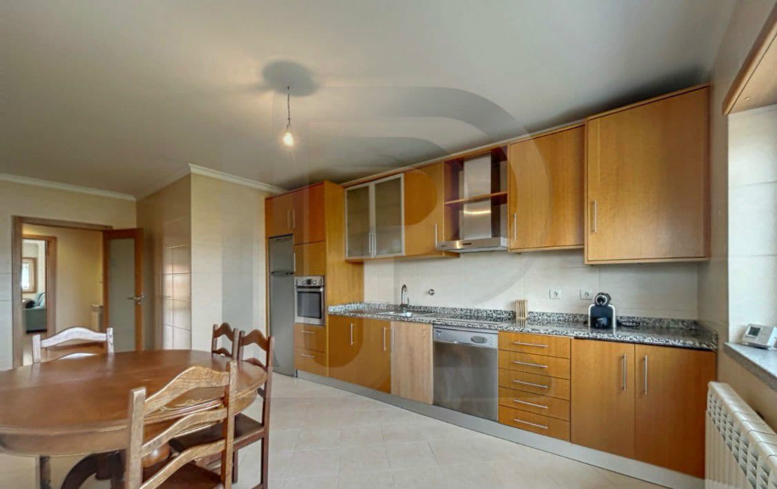Property 4