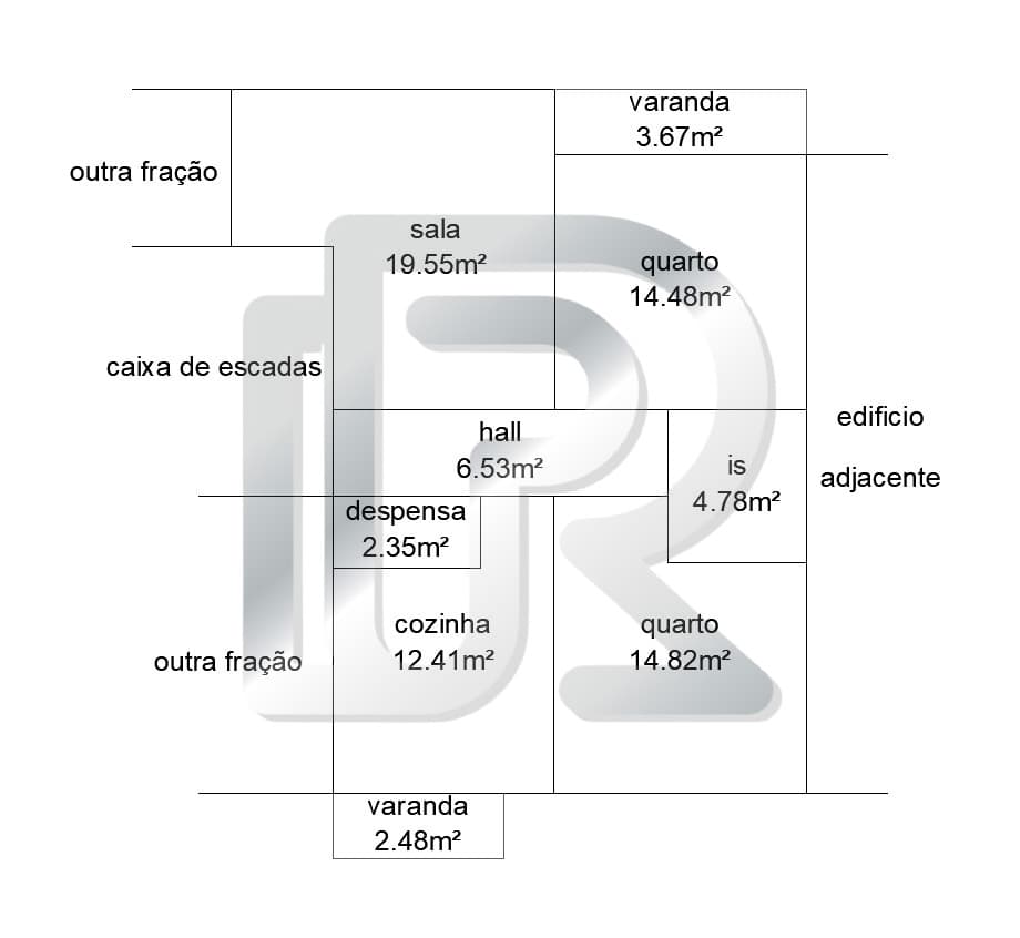 Property 12